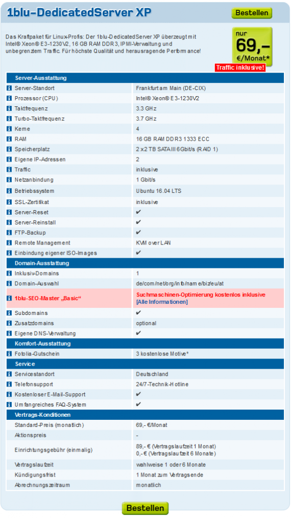 seit dem 01.10.2012